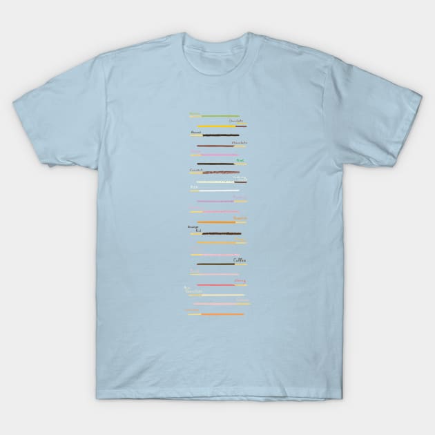 21 flavors of pocky labeled T-Shirt by Theokotos